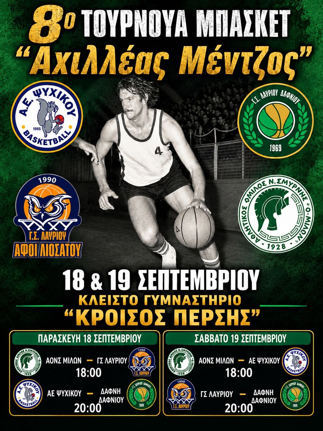 8ο Τουρνουά Μπάσκετ "Αχιλλέας Μέντζος" στο Μίλωνα